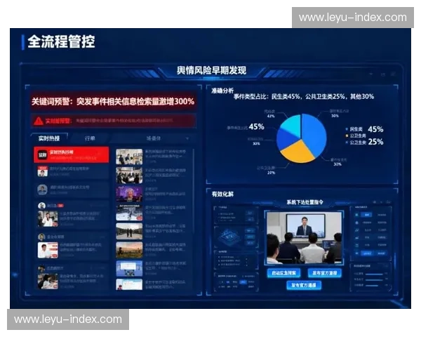 社交聆听平台升级，舆情反馈实时驱动运营策略调整