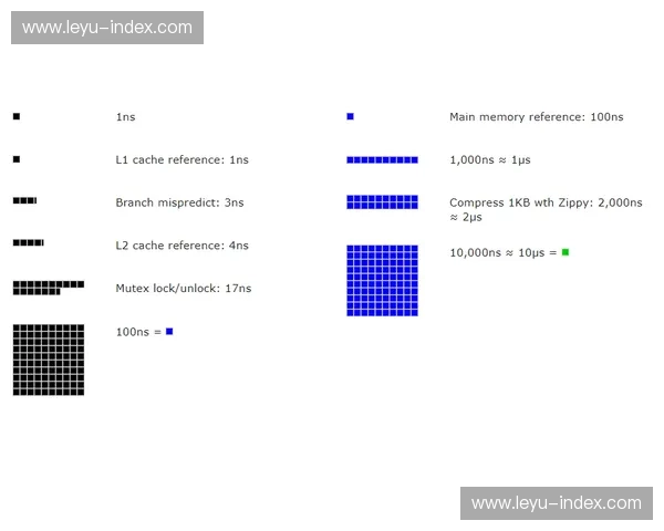 雷恩青训学术训练双轨制,科技手段优化球员攻防评估 雷恩青训学术训练双轨制,科技手段优化球员攻防评估